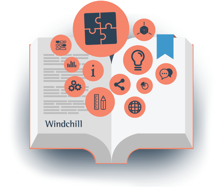 Windchill Support Packages