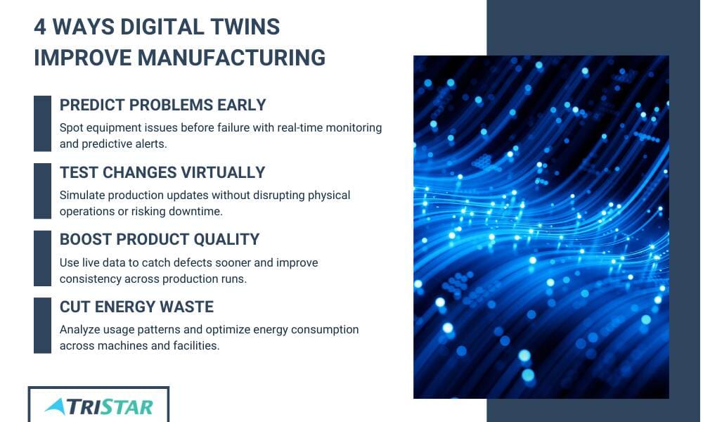 4 ways digital twin improve manufacturing